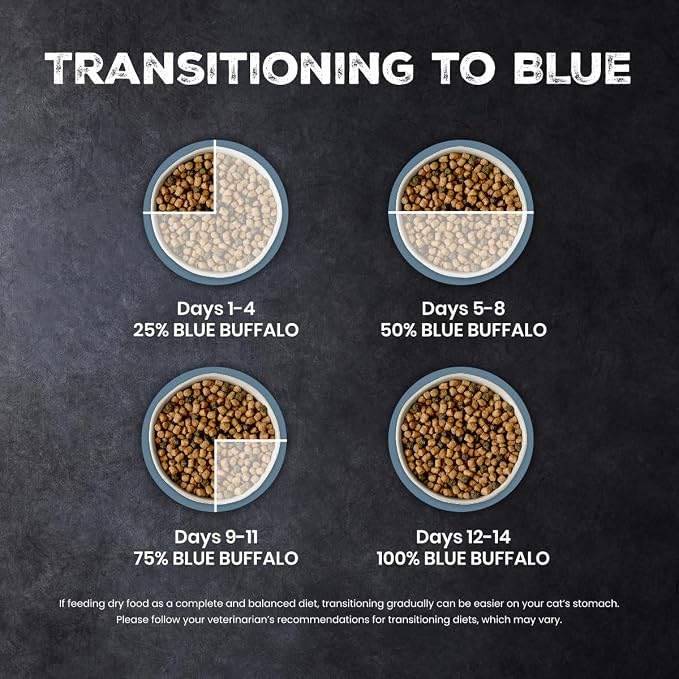 Blue Buffalo Wilderness Chicken Natural High-Protein Grain-Free Dry Food for Adult Indoor Cats, Real Chicken First, Antioxidant-Rich LifeSource Bits Support Immunity, Promotes Strong Muscles, 11 lbs.