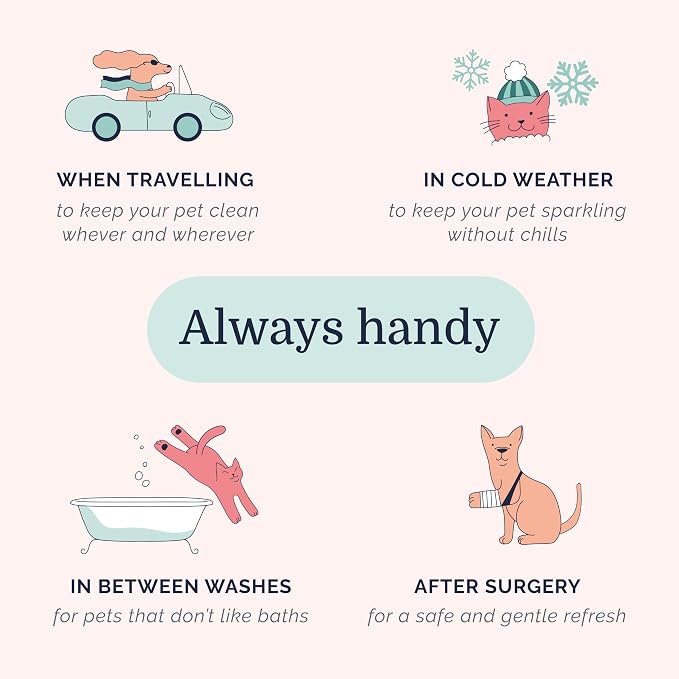 Hepper Waterless No Rinse Dry Shampoo for Dogs, Cats, and Other Pets. Dry Shampoo Foam in Only One Pump. No Rinse, No Bath, No Fuss —Just Brush. Dog/Cat Wash for The Difficult Dirty Pet