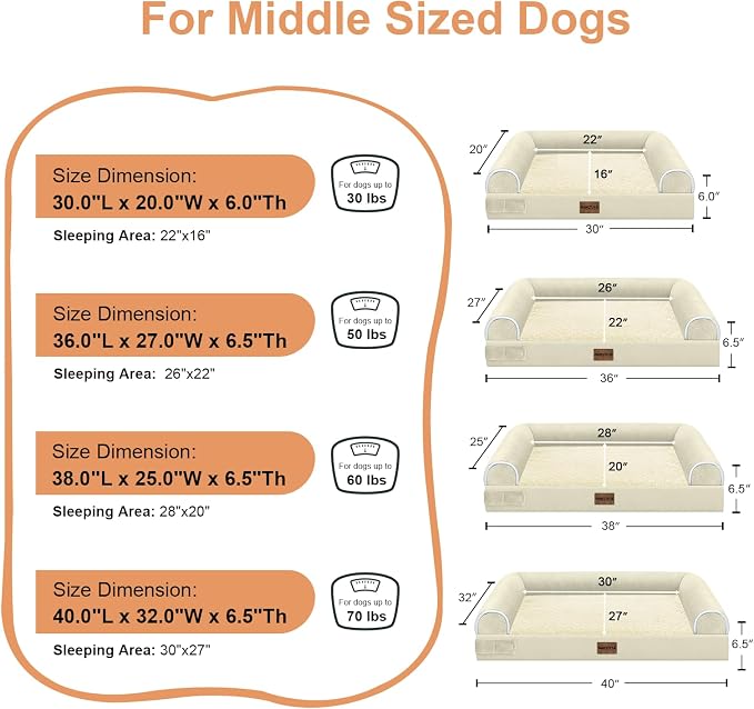Large Dog Bed Orthopedic Washable: Beds Bolster XL Bed Big XLarge Dogs Egg Crate Foam Couch Sofa Waterproof with Removable Cover - Beige