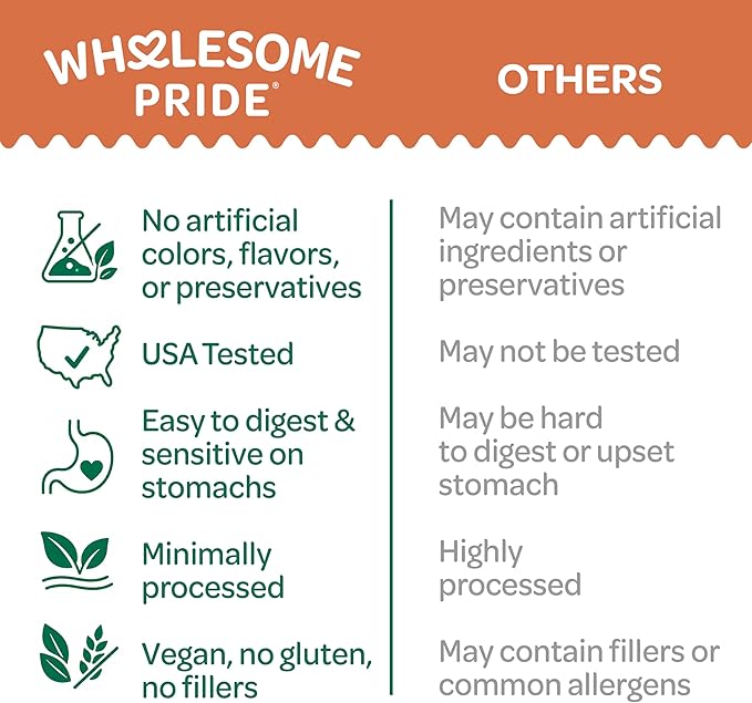 Wholesome Pride Healthy Sweet Potato Chews – Sensitive Stomach Dog Treats, No Preservatives, Single-Ingredient, No Grain, 16 oz