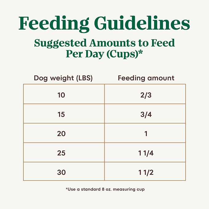 Nutro Ultra Adult Small Breed Dog Food Dry Recipe, Dry Dog Food for Small Dogs, Chicken, Lamb and Salmon Protein Trio, 22 lb. Bag