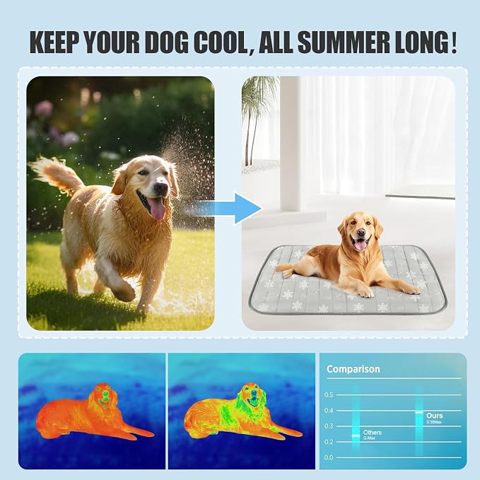 RIOGOO Dog Cooling Mat,Dog Blanket Washable,Cool Fabric & Internal Waterproof Cooling Pad (Grey, X-Large (40x30 inch))