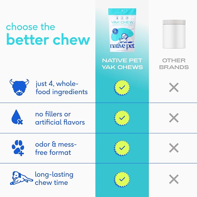 Native Pet Yak Cheese Himalayan Dog Chews - Long Lasting Dental Sticks for Small Breeds– 100% All Natural Himalayan Yak Chews for Small Dogs – Cheese Bone for Aggressive Chewers - 15 Per Pack