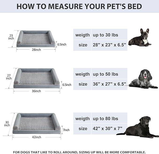 BFPETHOME Orthopedic Washable Dog Beds Large Sized Senior Dog for Comfy Sleeping with Removable Cover, Waterproof Big Soft Pet Couch Bed for Dogs Rerlax
