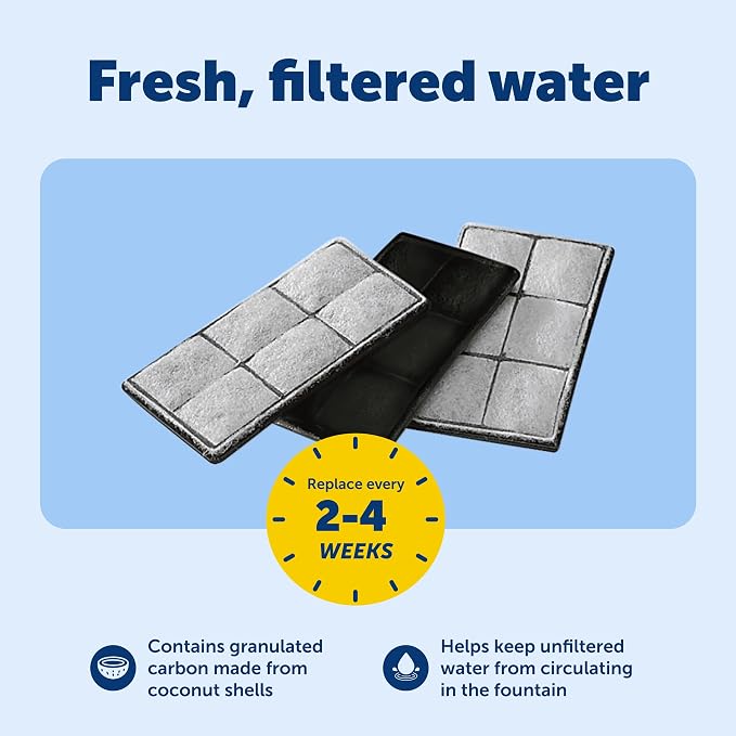 PetSafe Drinkwell Premium Replacement Carbon Filters, Dog and Cat Water Fountain Filters