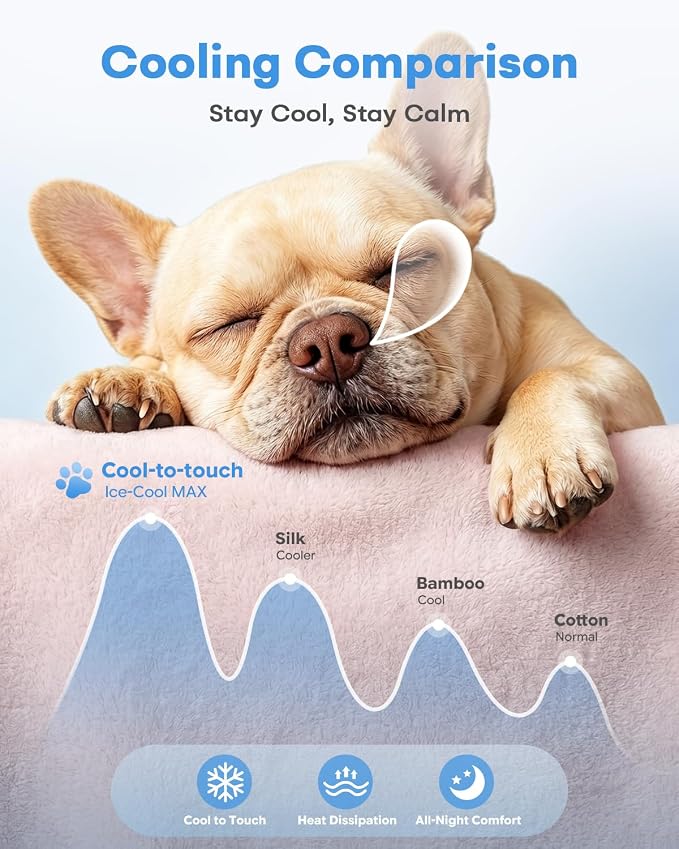BurgeonNest Cooling Small Dog Pillow for Puppies and Cats, Summer Chill Pet Calming Pillow with Cool-Touch Fabric, Soft Sleep Bolster for Senior Dogs & Kittens, Machine Washable (Cool Pink, Large)