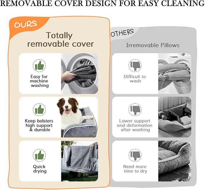 Comfort Expression Orthopedic Dog Bed for Medium Dogs 30x20 Inch, Waterproof Supportive Egg Crate Foam Medium Pet Bed with Removable Bolsters, Dog Couch with Washable Cover & Non-Slip Bottom, Grey