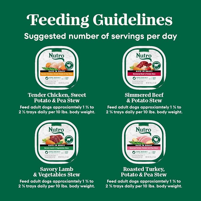 Nutro Natural Choice Cuts in Gravy Wet Dog Food, Grain Free Dog Food Wet Turkey, Chicken, Lamb, Beef Recipes Variety Pack, 3.5 oz. Trays (24 Count, Pack of 1)