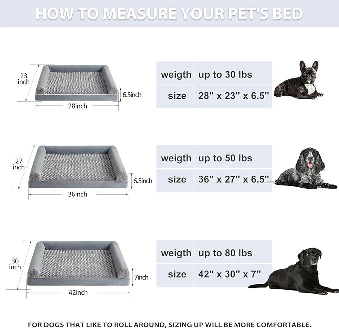 BFPETHOME Orthopedic Washable Dog Beds Large Sized Senior Dog for Comfy Sleeping with Removable Cover, Waterproof Big Soft Pet Couch Bed for Dogs Rerlax