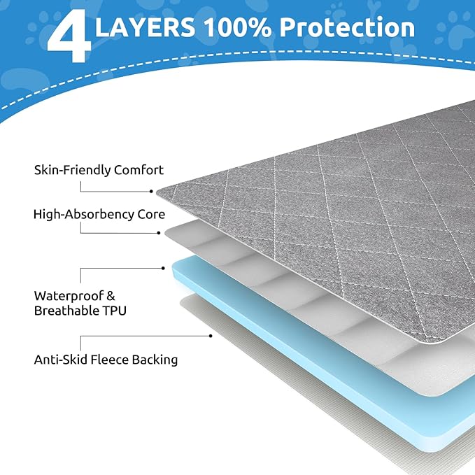 Washable Reusable Dog Pee Pads, 82"x102" Absorbent & Waterproof Puppy Training Pad for Crate, Playpen & Carpet, Large Potty Pads for Dogs, Cats & Small Pets