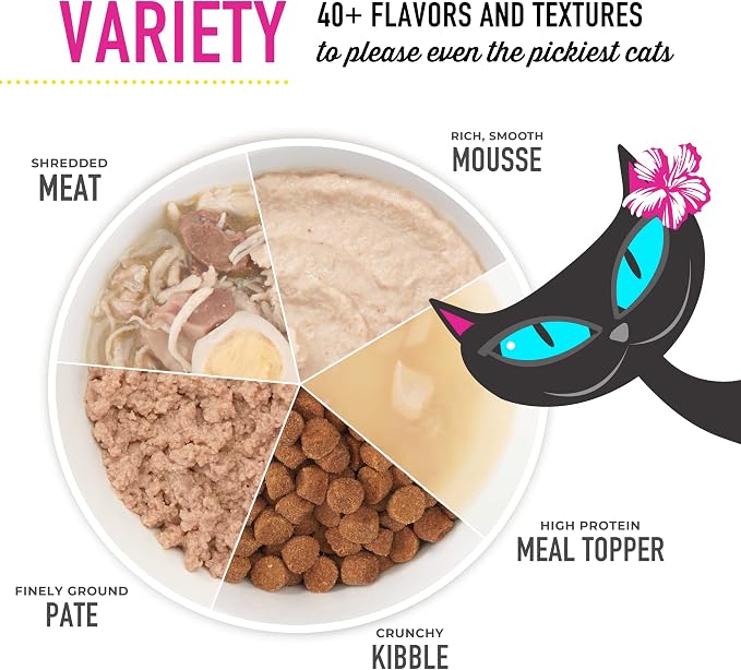 Tiki Cat Soft & Chewy Treats, Chicken Flavor, 3 Calories Per Treat with Grain-Free and No Added Gluten, 6 oz Pouch (Pack of 2)