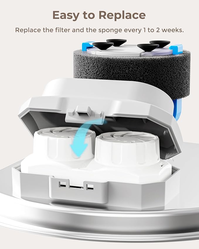 Official 6-Pack Replacement Filters with Pre-Filter Sponges for 108oz/3.2L Automatic Stainless Steel Pet Water Fountain