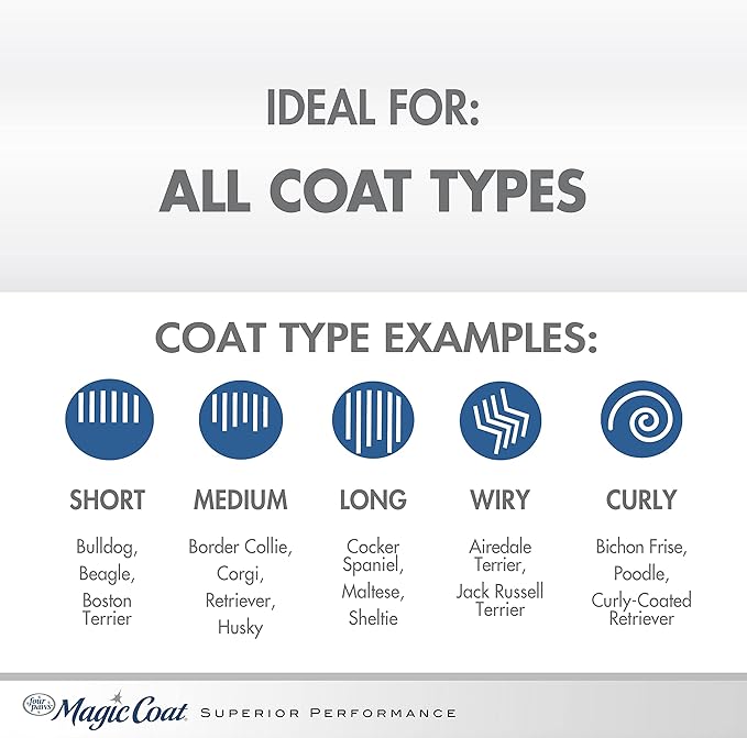 Four Paws Magic Coat Dog Shampoos for Dogs, Dog Grooming Supplies, Dog Bathing Supplies, Made in USA (Pack of 2)