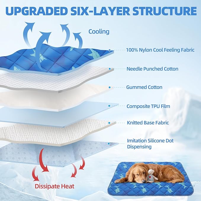 Homimp Dog Cooling Mat,15.5" x 19.5"Thicken Self-Cooling Mat for Dog&Cat,Internal Waterproof& Endothermic,Washable Pet Ice Cool Pad Blanket,Pet Sleeping Pad for Indoor Outdoor in Summer, Non-Toxic