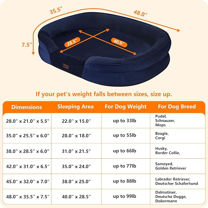 Dwanton Orthopedic Dog Bed for Extra Extra Large Dogs with Gel Memory Foam, Waterproof Dog Sofa, Washable Pet Bed with Four Sided Bolster Cushion, Removable Cover & Non-Slip Bottom, 48", Navy Blue