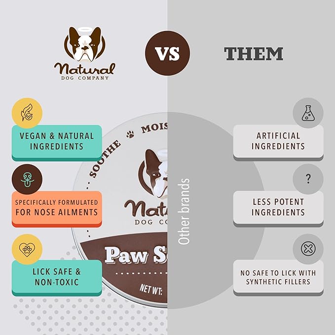 Natural Dog Company Paw Soother Dog Paw Balm – Moisturizes Dry Cracked Paws After Walks, Hot Pavement, Beach Sand, Hiking & Outdoor Play with Coconut Oil & Calendula, Daily Paw Care, 4 oz Tin