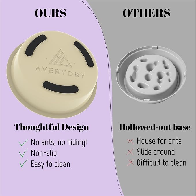 AVERYDAY Slow Feeder Dog Bowls for Large Breeds Fits Raised Feeding Station, Puzzle Dog Food Bowls to Slow Down Eating, Dogs Feeding Bowl with Non-Slip, Slows Feeder Pet Bowl for Wet and Dry Food