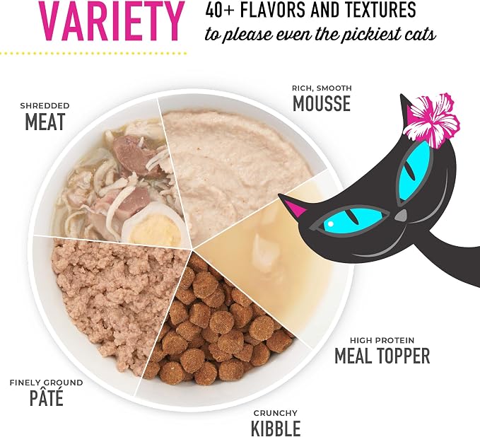 Tiki Cat Soft & Chewy Treats, Chicken Flavor, 3 Calories Per Treat with Grain-Free and No Added Gluten, 6 oz Pouch (Pack of 1)