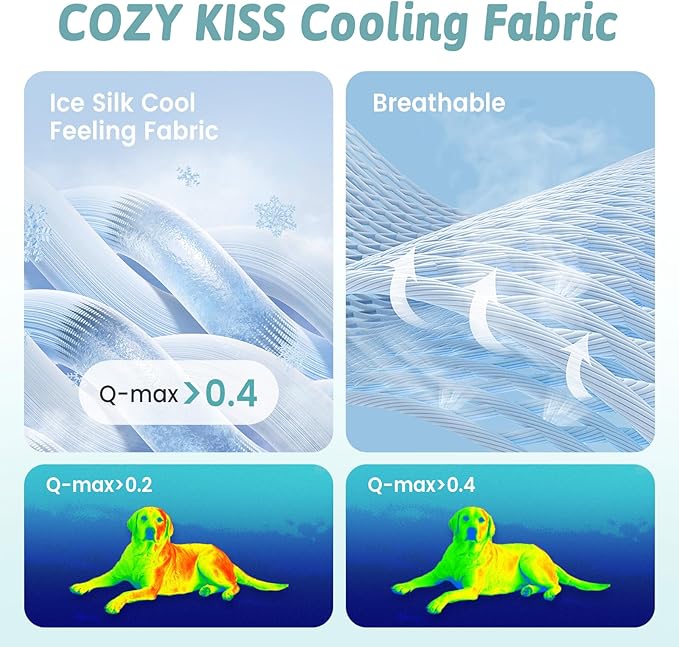 COZY KISS Dog&Cat Cooling Couch Cover, 27.5x27.5 Inch Waterproof Pet Pad, Q-Max > 0.4 Cool-Tech Fabric, Dark Grey