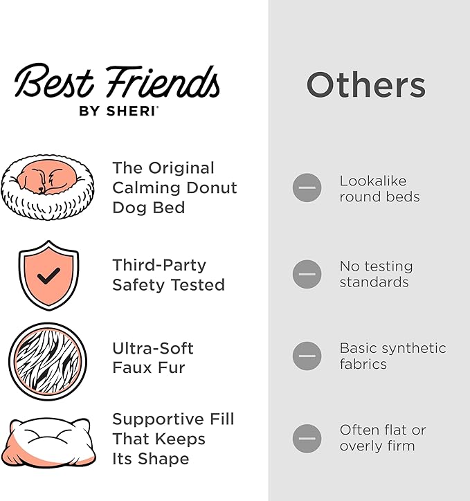 Best Friends by Sheri The Original Calming Donut Dog Bed for Medium Dogs up to 45 lbs, Lux Faux Fur, Mink Dark Gray, 30" x 30"