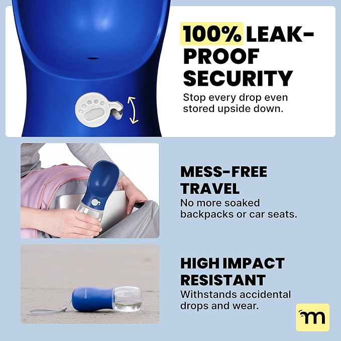 MalsiPree Dog Water Bottle Dispenser for Walks - 12 oz Navy Blue - Leak-Proof Lock & One-Hand Operation - Water Dispenser Pet Travel Bottle, for Travel, Trail Hiking, Park Visit, Camping & Beach Days