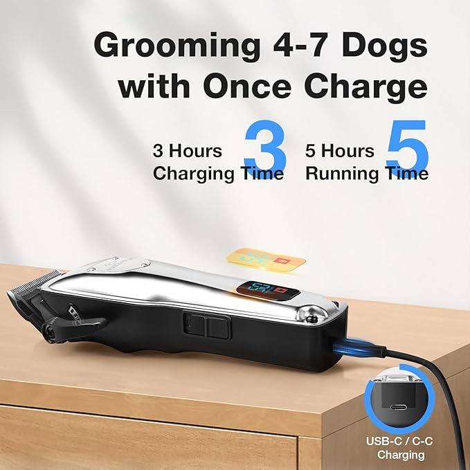 Dog Clippers for Grooming for Thick Heavy Coats, Professional Low Noise Cordless Dog Grooming Clippers Supplies Kit Rechargeable Pet Hair Trimmer with Stainless Steel Blade for Dogs Cats Pet