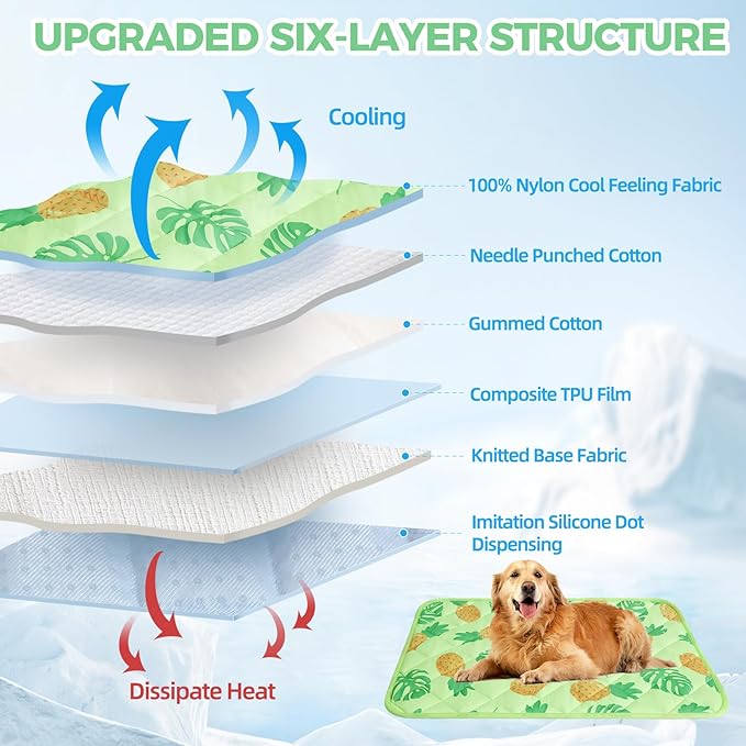 Dog Cooling Mat,15.5" x 19.5"Thicken Self-Cooling Mat for Dog&Cat,Internal Waterproof& Endothermic,Washable Pet Ice Cool Pad Blanket,Pet Sleeping Pad for Indoor Outdoor in Summer, Non-Toxic, Green S