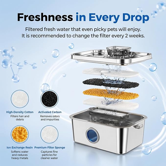 PETTEN 12L Large Dog Water Fountain for Large Dogs & Multi-Pet Homes,304 Stainless Steel 3Gal Pet Water Fountain Ultra Quiet Automatic Water Dispenser, Advanced Filtration, Easy Clean Indoor Use
