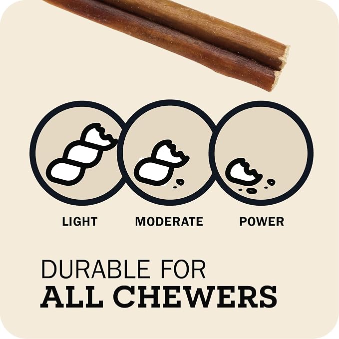 Redbarn Pet Products All Natural 8"-12" Bully Sticks for Medium/Large Dogs - Healthy Long Lasting Chews Variety Party Pack - 100% Beef Single Ingredient Low Odor Rawhide Free - 1lb