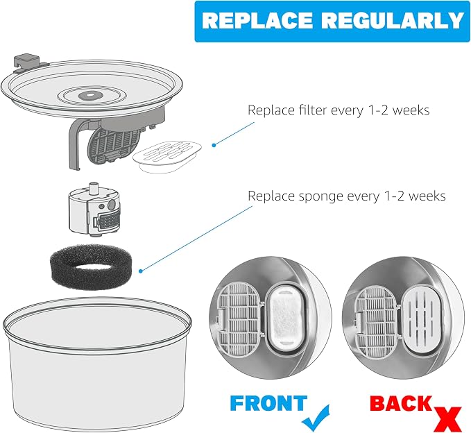 Cat Water Fountain Filter, 24 Pack Cat Fountain Filters, Cat Fountain Replacement Filters for 67oz/2L&108oz/3.2L Cat Water Fountain, Pet Water Fountain Filters (12 Filters&12 Sponges)