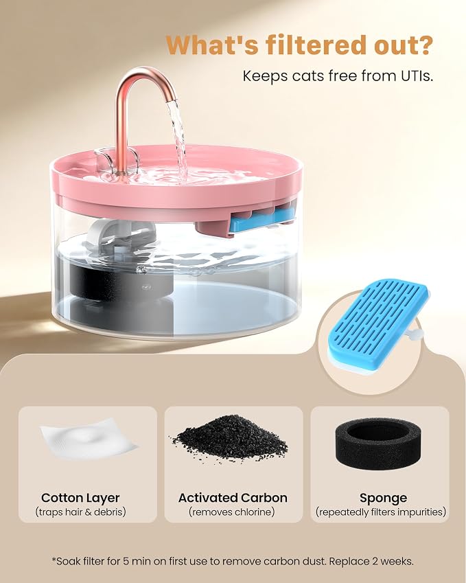 Cat Water Fountain for Cats Indoor: 67oz/2L GIOTOHUN Cat Fountain - Silent Pet Water Fountain for Drinking - Pink Cat Drinking Founttain - Faucet Pet Fountain - Contains 6 Filters + 3 Sponges