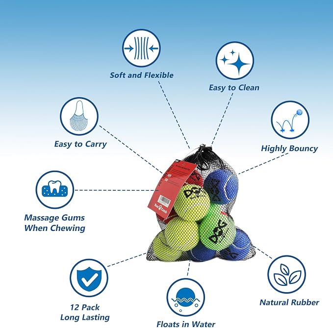 INSUM Tennis Balls for Dogs - 12 Pack 2.0'' Durable Non-Toxic Outdoor Dog Toys Balls with Mesh Bag, SGS Certified, Colorful Fetch Toys, Small Breeds (Non Squeaky)