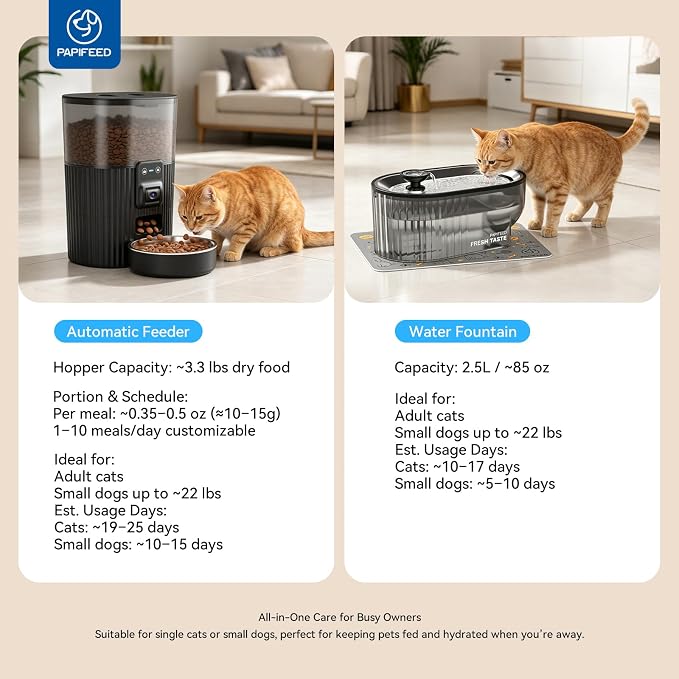 PAPIFEED Automatic Cat Feeder and Water Fountain Stainless Steel, WiFi Timed Auto Cat Feeder with Camera & App, Cat Food & Water Dispenser, Quiet Pet Drinking Fountain with LED, Smart Dog Feeder Set ﻿