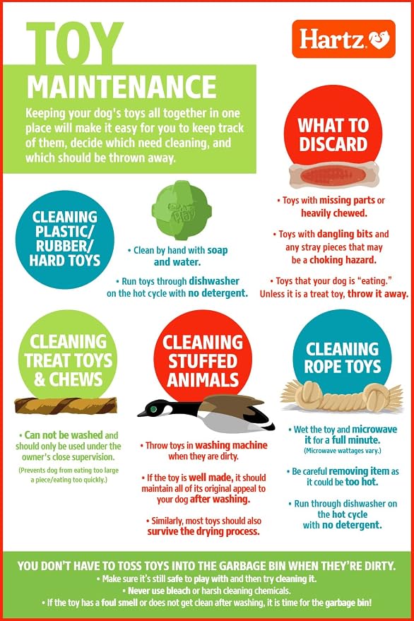 Hartz Chew 'n Clean Tuff Bone Tough Dog Chew Toy, Large 3 Pack