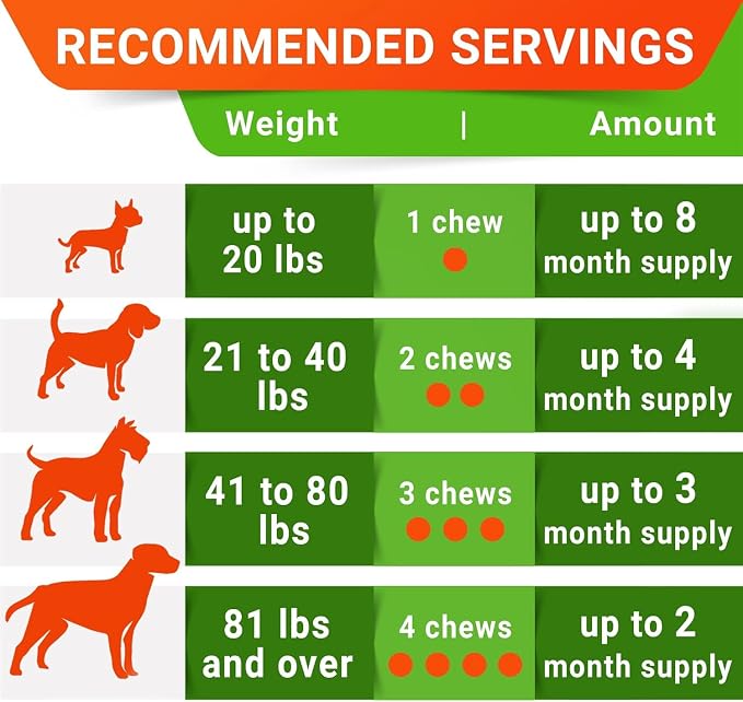 STRELLALAB Dog Probiotics Chews for Digestive Health & Gut Support with Yeast and Enzymes - Anti Gas, Diarrhea and Upset Stomach Immune Supplement - Digestion Treats with Fiber (240Ct, Chicken)