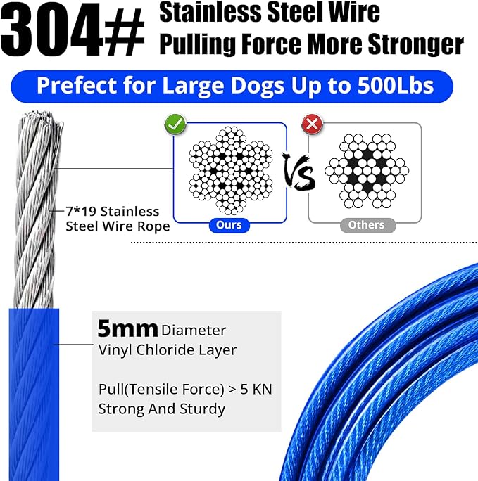 jenico Dog Tie Out Cable: 50 ft Dog Lead for Yard - Heavy Duty Chain Leash Outside for Small Large Dogs Up to 502 lbs - Outdoor Dog Runner Tether
