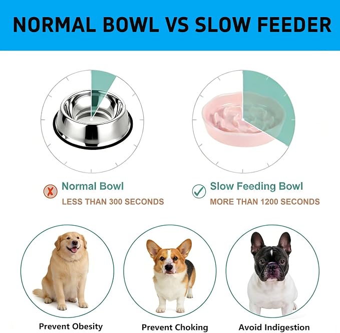 Pet Feeding Bowls, Ceramic Slow Feeder Dog Bowl - Heavy Weighted Blue Bloom Food Dish for Small to Medium Dogs - Non-Slip, Microwave & Dishwasher Safe Pottery Maze to Fast Eating (Pink)