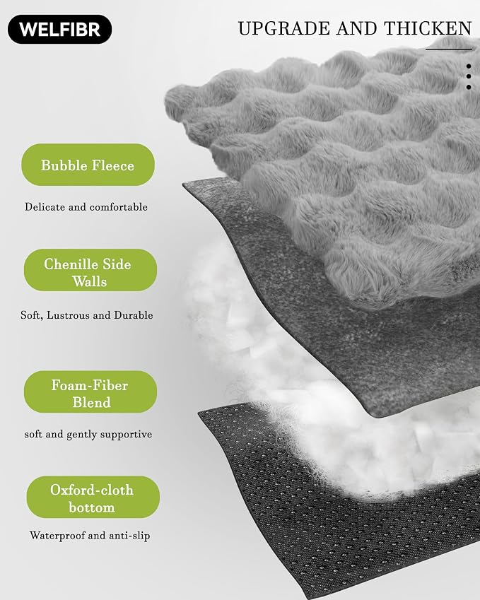 Orthopedic Dog Bed Medium Size Dog, Extra Thick Supportive Dog Couch Bed, Dog Beds with Removable Washable Cover, Ultra Soft Faux Rabbit Fur Puppy Bed & Non-Slip Bottom (Gray, 35"x25")