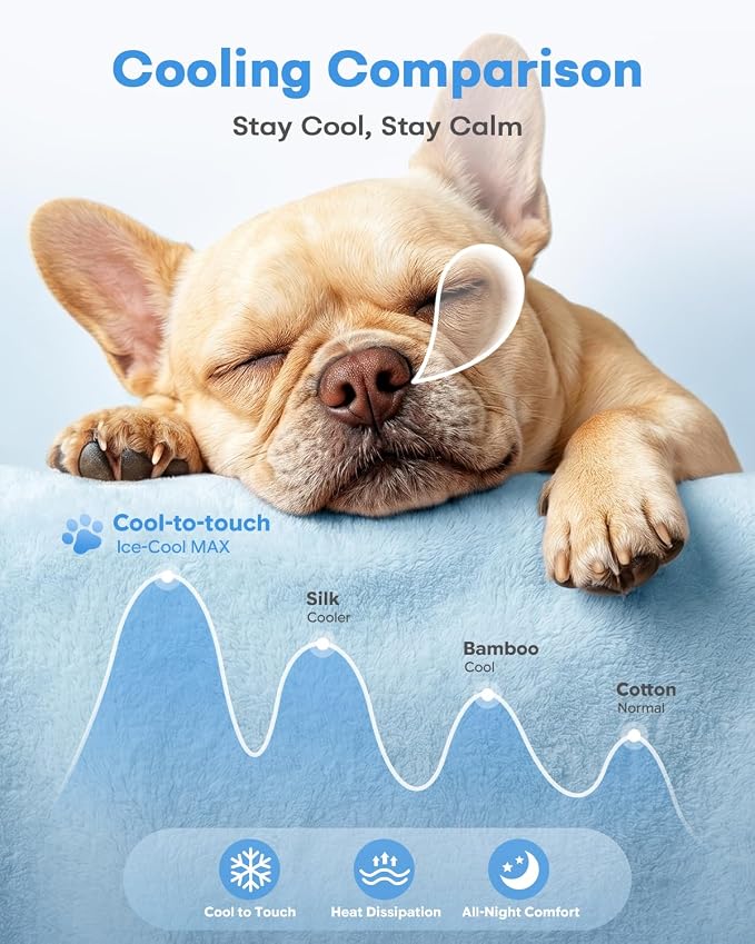 BurgeonNest Cooling Small Dog Pillow for Puppies and Cats, Summer Chill Pet Calming Pillow with Cool-Touch Fabric, Soft Sleep Bolster for Senior Dogs & Kittens, Machine Washable (Cool Blue, Large)