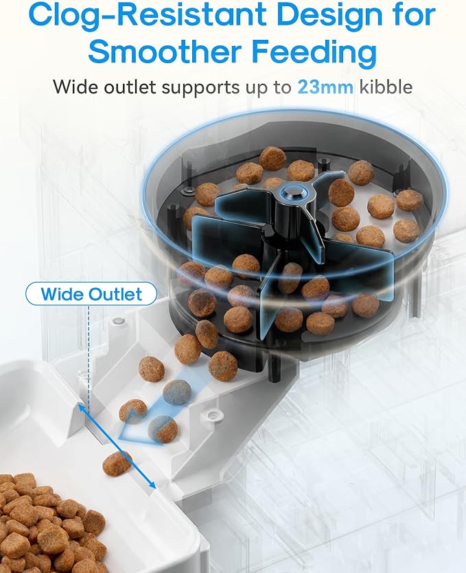 15L/63 Cups Automatic Dog Feeder for Large Breeds: Feeds for 18–25 Days, Anti-Clog Design for 2–23mm Kibble - Smart Dog Food Dispenser with HD Camera and Timer for Busy Pet Parents