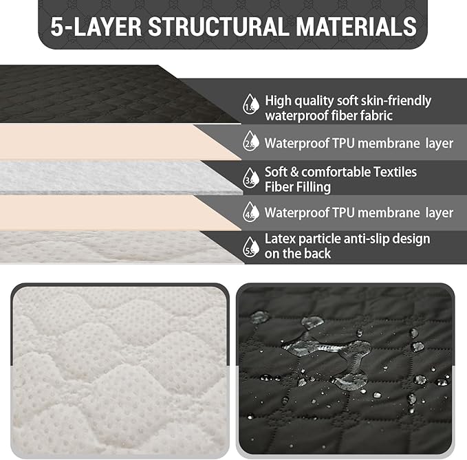 Waterproof Recliner Sofa Covers with Flipped Middle Backrest Washable Recliner Couch Covers Non-Slip with Elastic Straps Furniture Protector for Kid Dogs Pets (Dark Grey)
