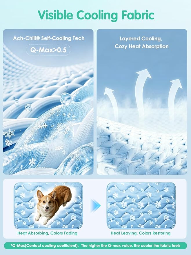 Dog Cooling Mat, 30" x 20" Cooling Mat for Dogs,Color-Changing Arc-Chill Tech (Q-Max>0.5),Machine Washable, Pet Cooling Mat for Small Dogs & Cats, Instant Indoor Outdoor Cooling Pad for Summer
