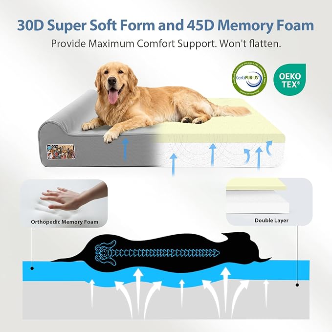 Sytopia 7" Thick Orthopedic Dog Beds for Extra Large Dogs, 35D Memory Foam Durable Canvas Pet Bed with Chew Proof Fabric Cover, Up to 150 Pounds, Waterproof Liner & Washable Cover Design, Light Grey