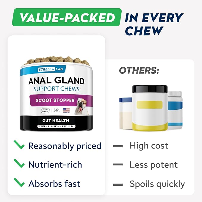 STRELLALAB Anal Gland Support Chews - Scoot Treatment - Digestive Enzymes, Prebiotics & Fiber Supplement for Dogs Digestion & Gut Health. Proprietary Blend of Beet, Psyllium, Dandelion & Pumpkin 120Ct