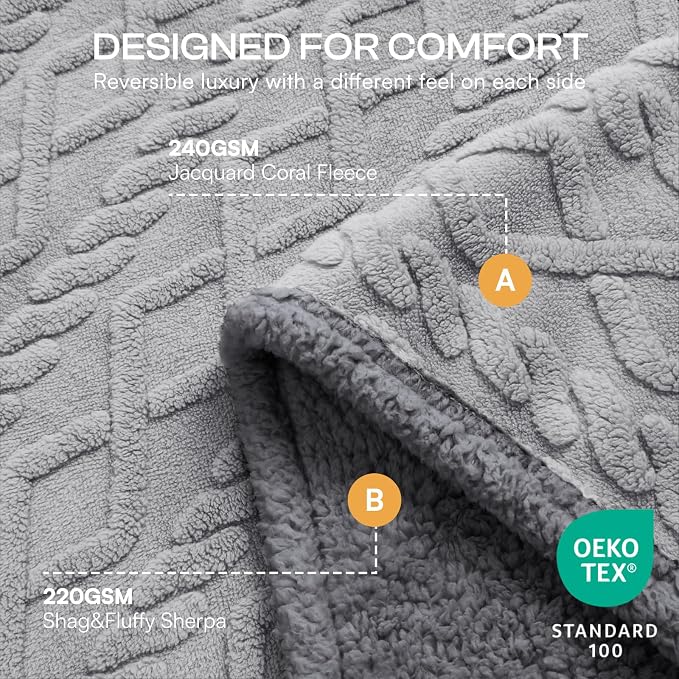 Luciphia Waterproof Pet Blanket, Liquid Pee Proof Dog Blankets for Sofa Bed Couch, Reversible Sherpa Fleece Furniture Protector Cover for Small Medium Large Dogs Cats,Light Grey Large（65" x 57"）