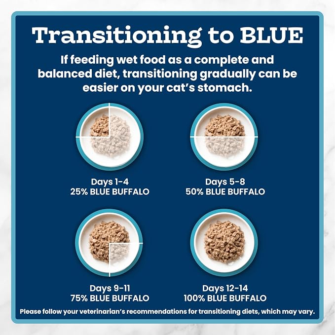 Blue Buffalo Tastefuls Flaked Adult Wet Cat Food Variety Pack (Tuna, Chicken, Fish & Shrimp), Natural Ingredients Enhanced with Vitamins, Minerals & Other Nutrients, 3-oz. Each (24 Cans)