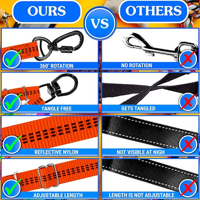 Dog Leash – Dual Reflective with Non-Tangle Design – Heavy Duty Nylon and Metal Buckles – Ideal (Orange, 2 Dog Leash)