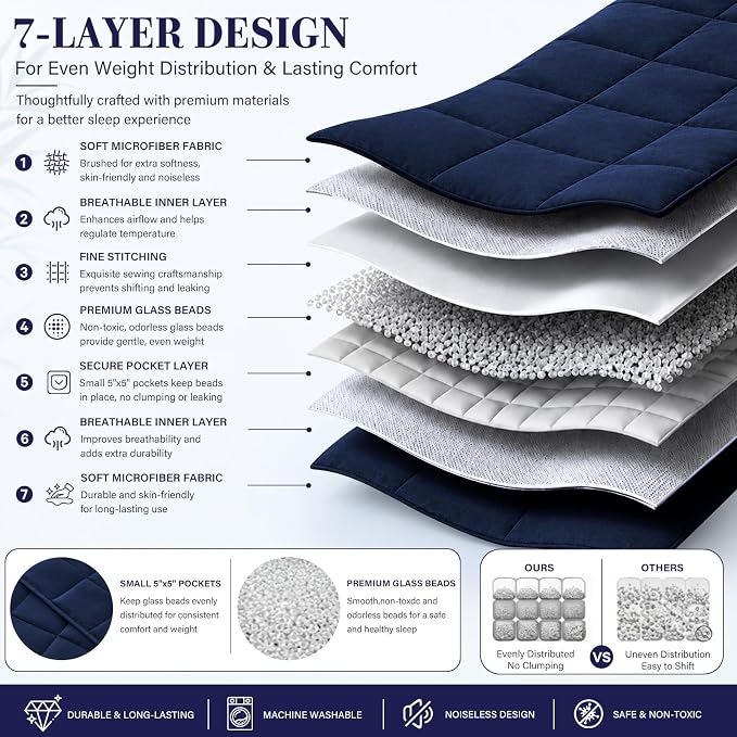 L'AGRATY Weighted Blanket - 80"x87" 20lbs Cooling Breathable Heavy Blanket Microfiber Material with Glass Beads for Adult All-Season Summer Fall Winter Soft Thick Comfort