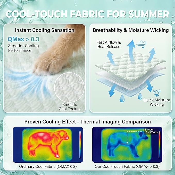 PatiencET Dog Cooling Mat, 28 x 40 in No-Gel Cooling Pad for Medium Dogs, Cool Touch Pet Mat with Ice-Dot Texture, Washable Summer Dog Mat for Crate, Floor, Sofa, Car, Light Green