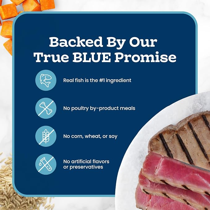 Blue Buffalo Tastefuls Flaked Wet Cat Food, Made with Natural Ingredients, Tuna Entrée in Gravy, 5.5-oz Cans (24 Count)